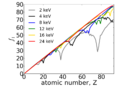 Thumbnail for version as of 16:40, 5 June 2014