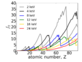Thumbnail for version as of 16:40, 5 June 2014