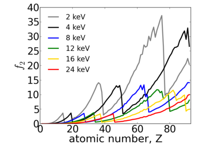 Elements-f2.png