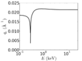 Thumbnail for version as of 12:37, 9 June 2014