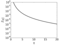 Thumbnail for version as of 14:26, 27 October 2015