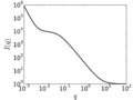 Thumbnail for version as of 15:53, 28 October 2015