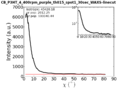 Thumbnail for version as of 17:37, 18 June 2014