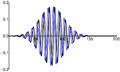 Thumbnail for version as of 09:22, 13 October 2014