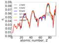 Thumbnail for version as of 17:11, 5 June 2014