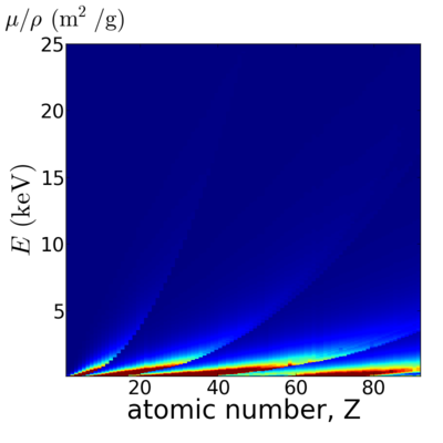 Elements2D-mu.png