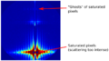 Thumbnail for version as of 09:19, 16 June 2014