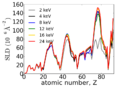 Thumbnail for version as of 17:26, 5 June 2014