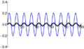 Thumbnail for version as of 09:53, 4 November 2014
