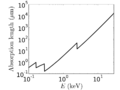 Thumbnail for version as of 13:50, 18 June 2014