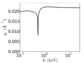 Thumbnail for version as of 16:43, 13 August 2014
