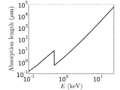 Thumbnail for version as of 16:42, 13 August 2014
