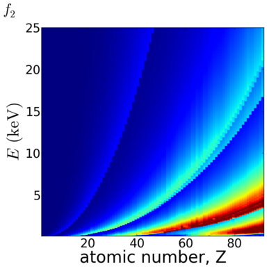 Elements2D-f2.png
