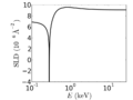 Thumbnail for version as of 12:37, 9 June 2014