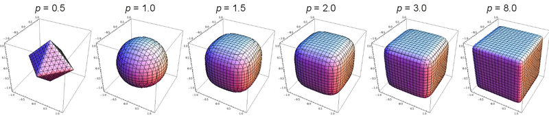 File:Superball examples.png