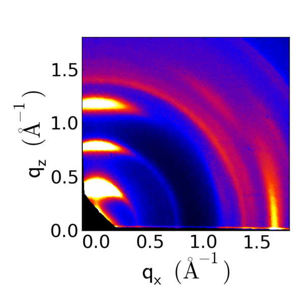 File:P3ht-generic giwaxs.png