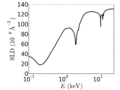 Thumbnail for version as of 16:48, 4 June 2014