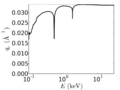 Thumbnail for version as of 17:22, 4 June 2014
