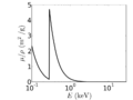 Thumbnail for version as of 12:37, 9 June 2014