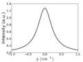 Thumbnail for version as of 11:41, 4 September 2014